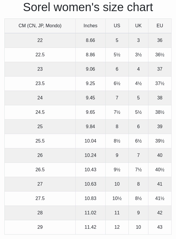 Best Boots Snow Women??S Explorer Ii Carnival Sport Wp Winter Boots In Quarry/sea Salt