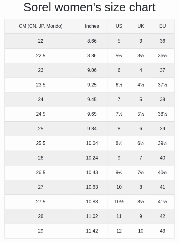 Hunter Esme Snow Boots Women??S Joan Of Arctic (-25F) Winter Boots In Quarry/black