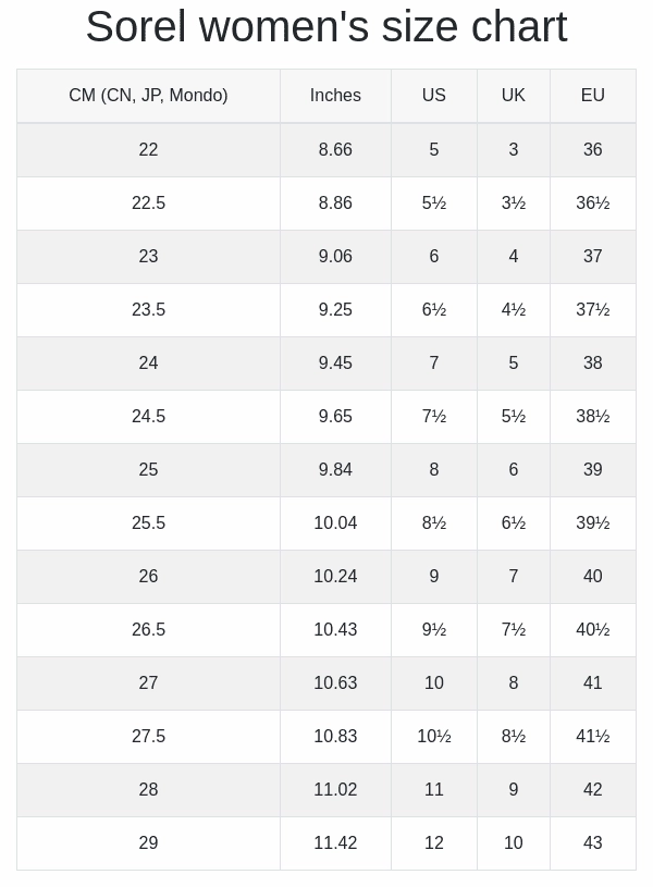 Romika Snow Boots Women's Winter Carnival (-25 F) Wp Winter Boots In Quarry/black